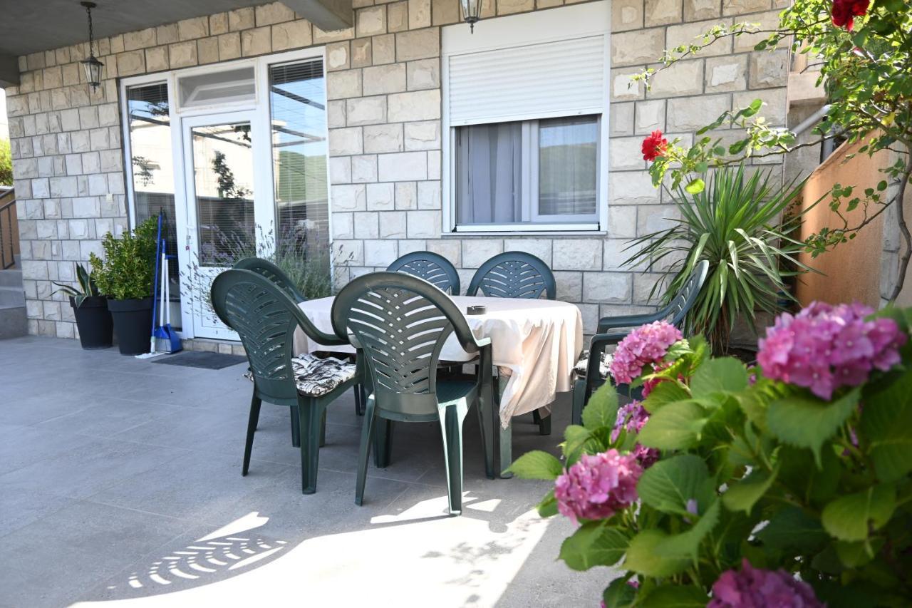 Duricic Budva